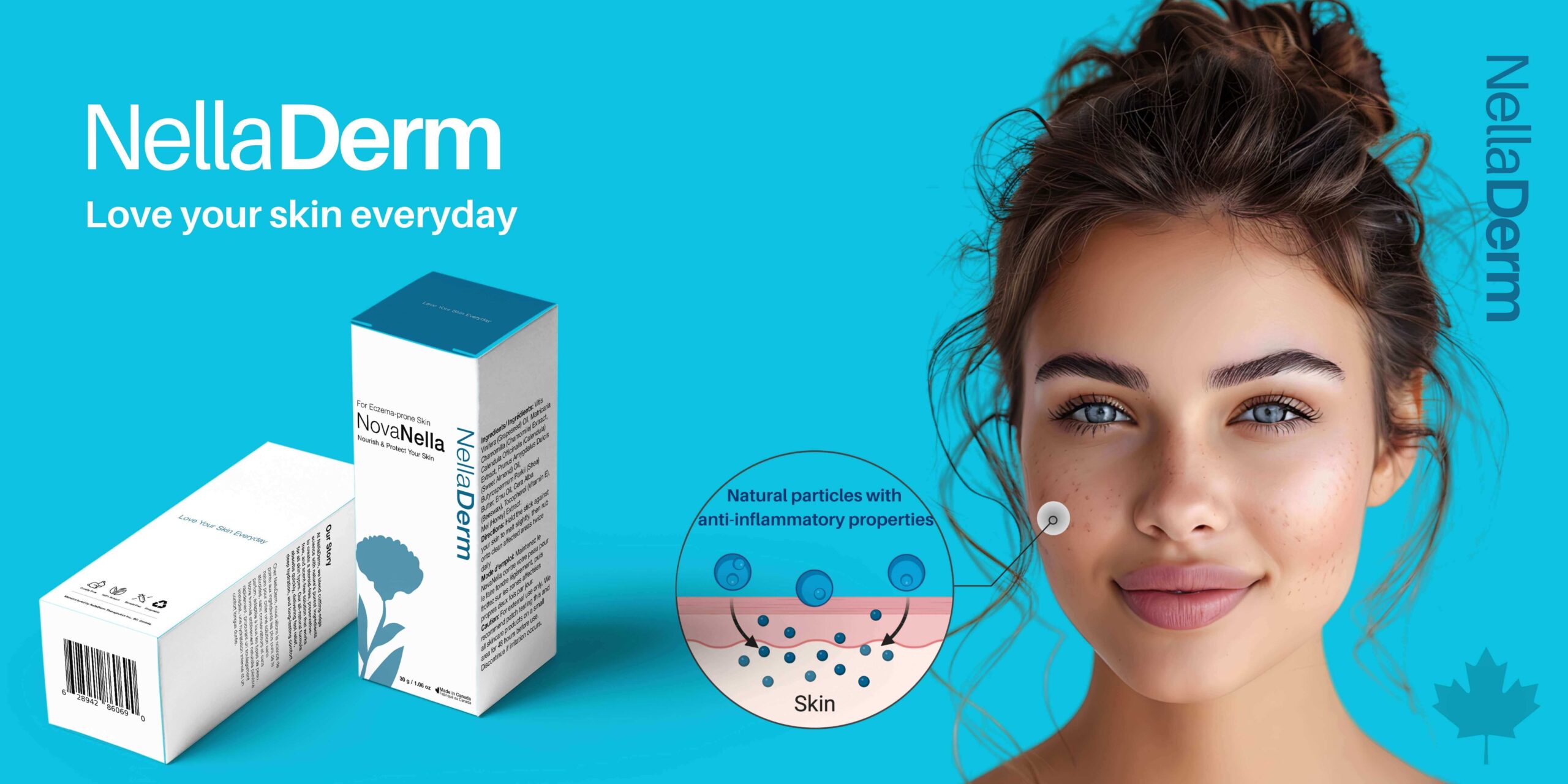 NellaDerm eczema treatment Skincare innovation