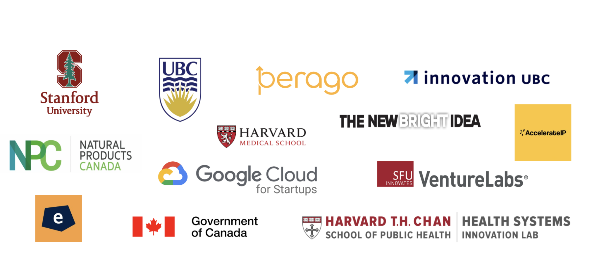 NellaDerm Supporters- Harvard University, Natural Products Canada, UBC