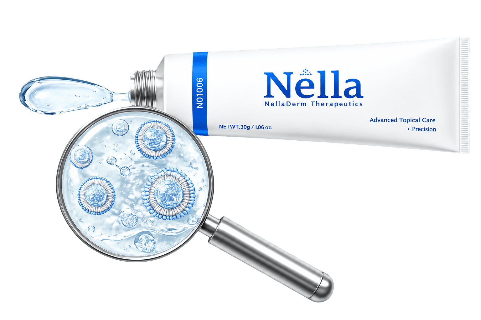 NellaDerm nanoparticle-based topical delivery research concept